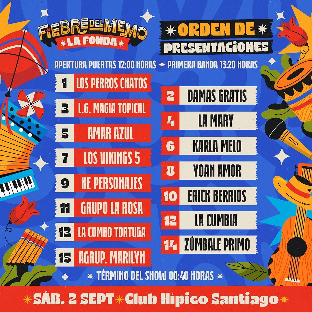 La Fiebre del Memo.