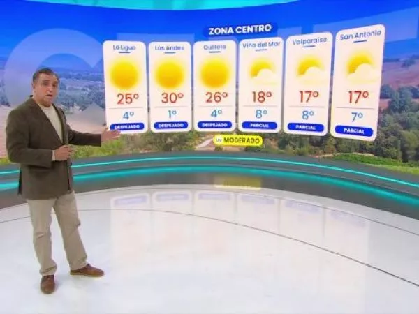 Pronóstico del tiempo: Martes 26 de mayo de 2026 | TV Tiempo